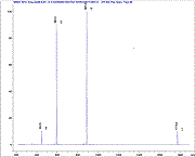 Mass-Spec Data - Click for detail view